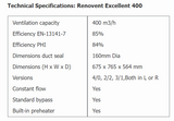 Renovent Excellent 400
