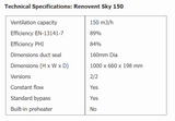 Renovent Sky 150