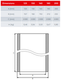 Aerfoam Duct 2m